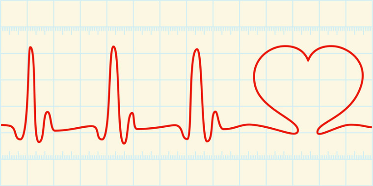 La cohérence cardiaque - La régulation émotionnelle par la respiration